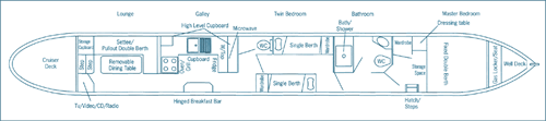 55ft boat plan